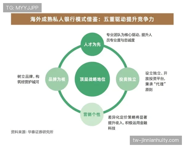 居莱尔对抗能力薄弱如何限制其场上作用与成长天花板