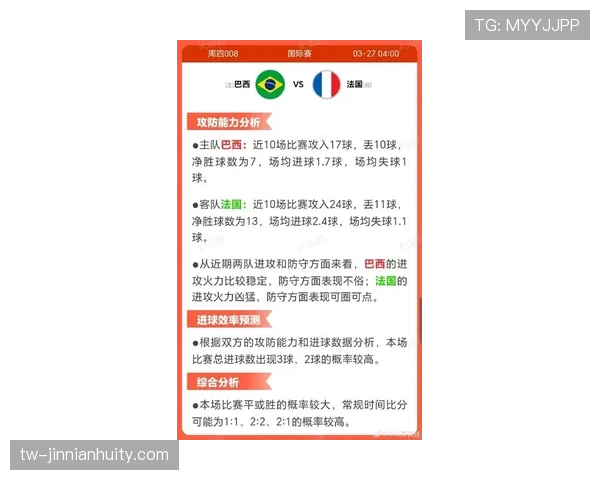 巴西队近期国际比赛表现平稳,战术调整中展现阵容稳定性 巴西队近期国际比赛表现平稳,战术调整中展现阵容稳定性