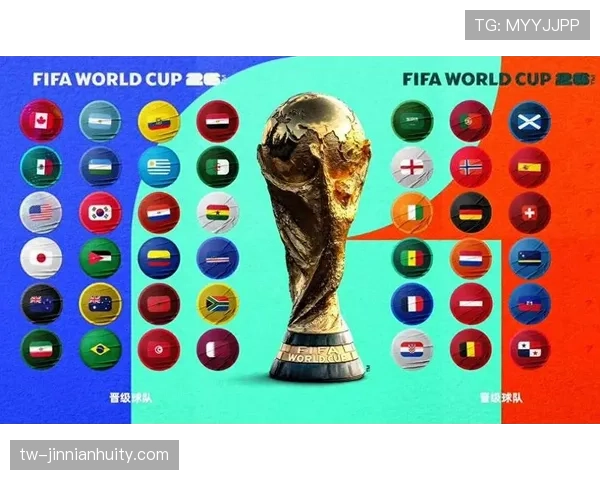 2026世界杯最新排名比较条件详解