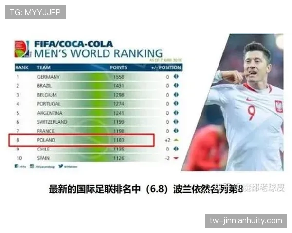 哥伦比亚2026世界杯小组赛赛程分析与出线前景预测
