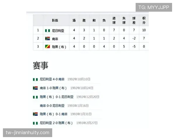 2026世界杯东道主历史夺冠球队有哪些 2026世界杯东道主历史夺冠球队有哪些