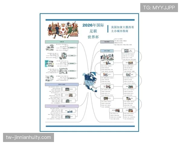 2026世界杯各小组头名争夺战预测