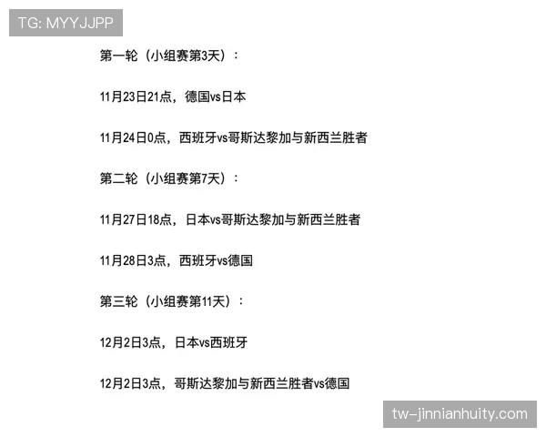 世界杯小组赛焦点战胜负走势分析报告 世界杯小组赛焦点战胜负走势分析报告